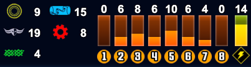 5cボルバルマナ