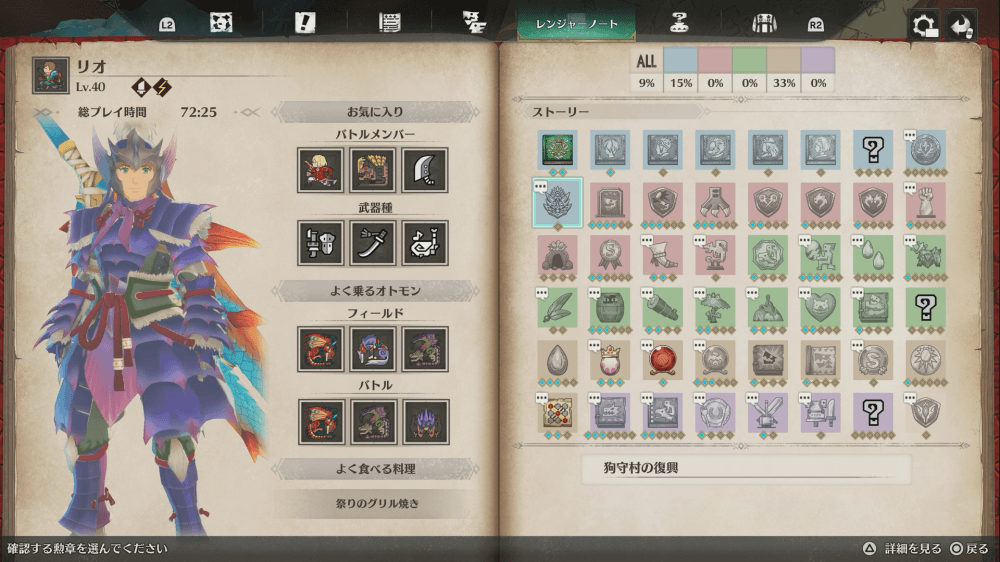 勲章のコンプリート