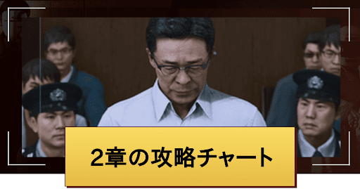 2章「殺された加害者」