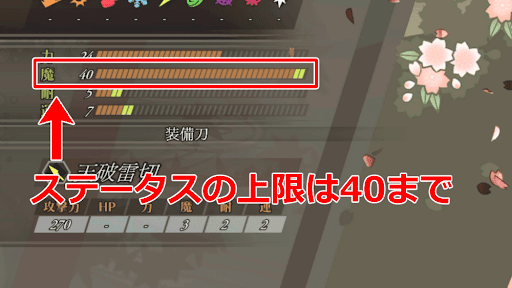 ステータスの上限は40まで
