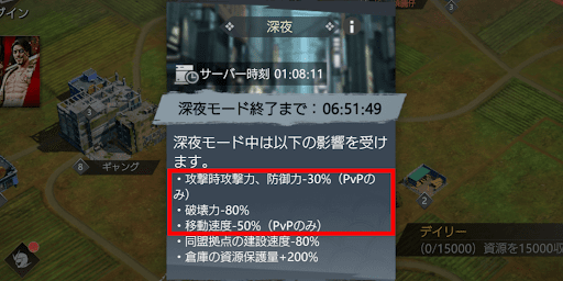 攻撃と偵察時にチームのステータスが低下