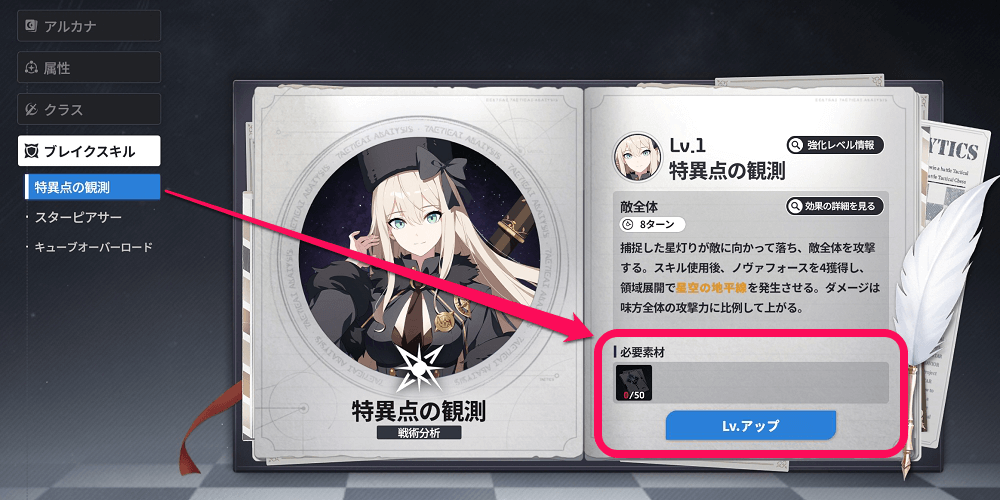 支援計画書で習得と強化ができる