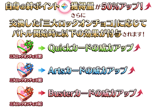 fgo-三大ロックオン