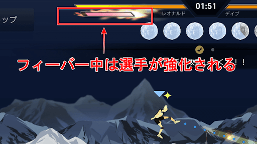 フィーバー中はステータスが強化