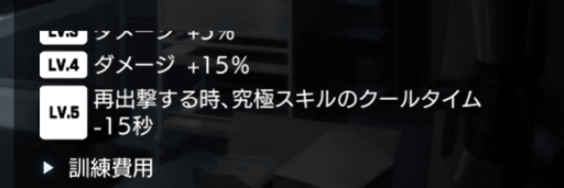 ロザリアスキル