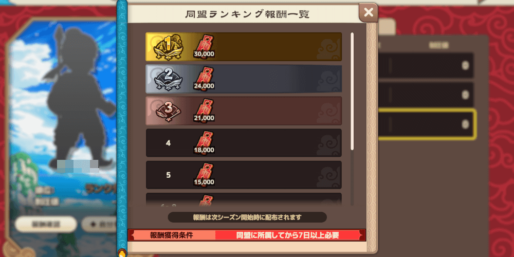 ブラウザ三国志天_制圧値が上昇する