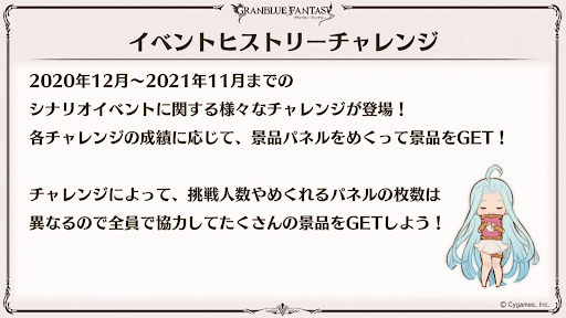 イベントヒストリーチャレンジ2日目