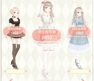 童話王国3日目のコーデ