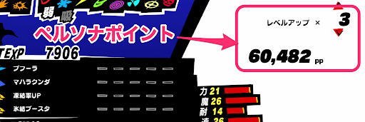 P5S_ペルソナポイント_レベルアップ