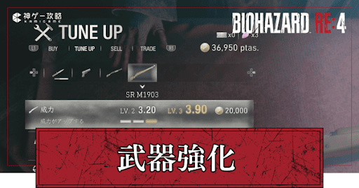 武器強化方法と優先度