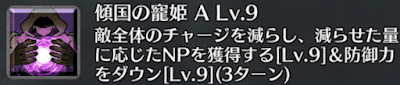 傾国の寵姫[A]