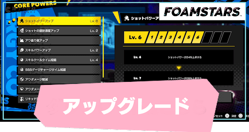 アップグレードの優先度