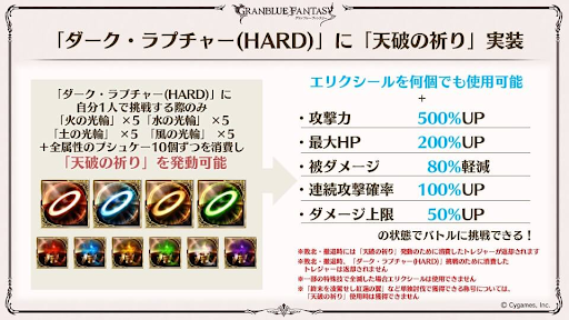 ルシファーHL天破