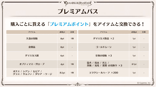 プレミアムポイント