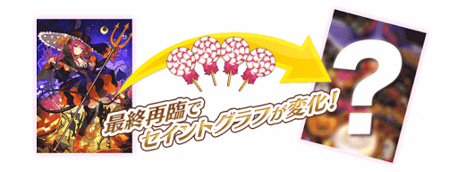 fgo-復刻エリー霊基再臨