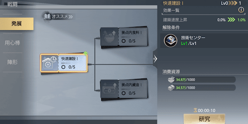 技術センターの研究で必要になる