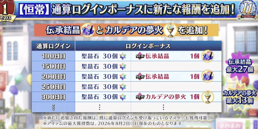 ログインボーナス