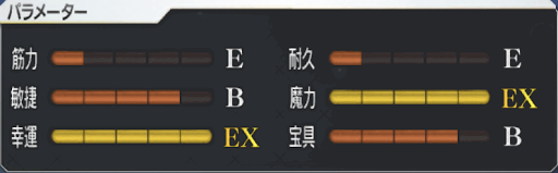 fgo-パラメーター