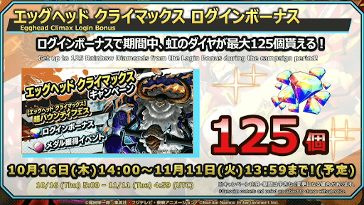 ログインボーナスでダイヤ125個が配布