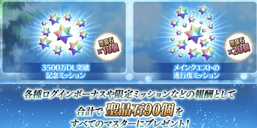 限定ミッション報酬