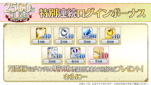 fgo-2500万ダウンロード記念キャンペーン