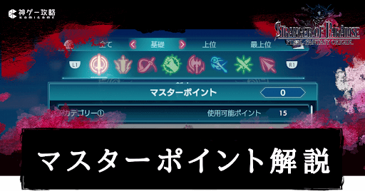 マスターポイント