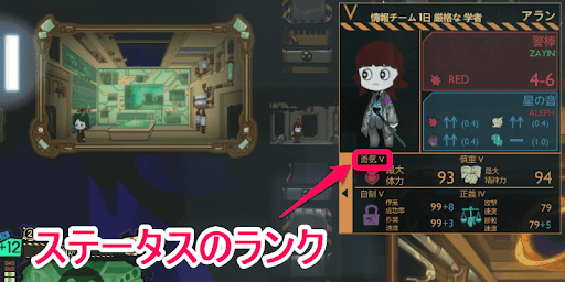 ステータスランク