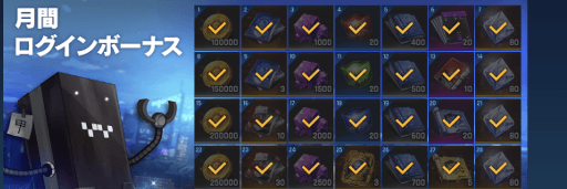 ログインボーナス