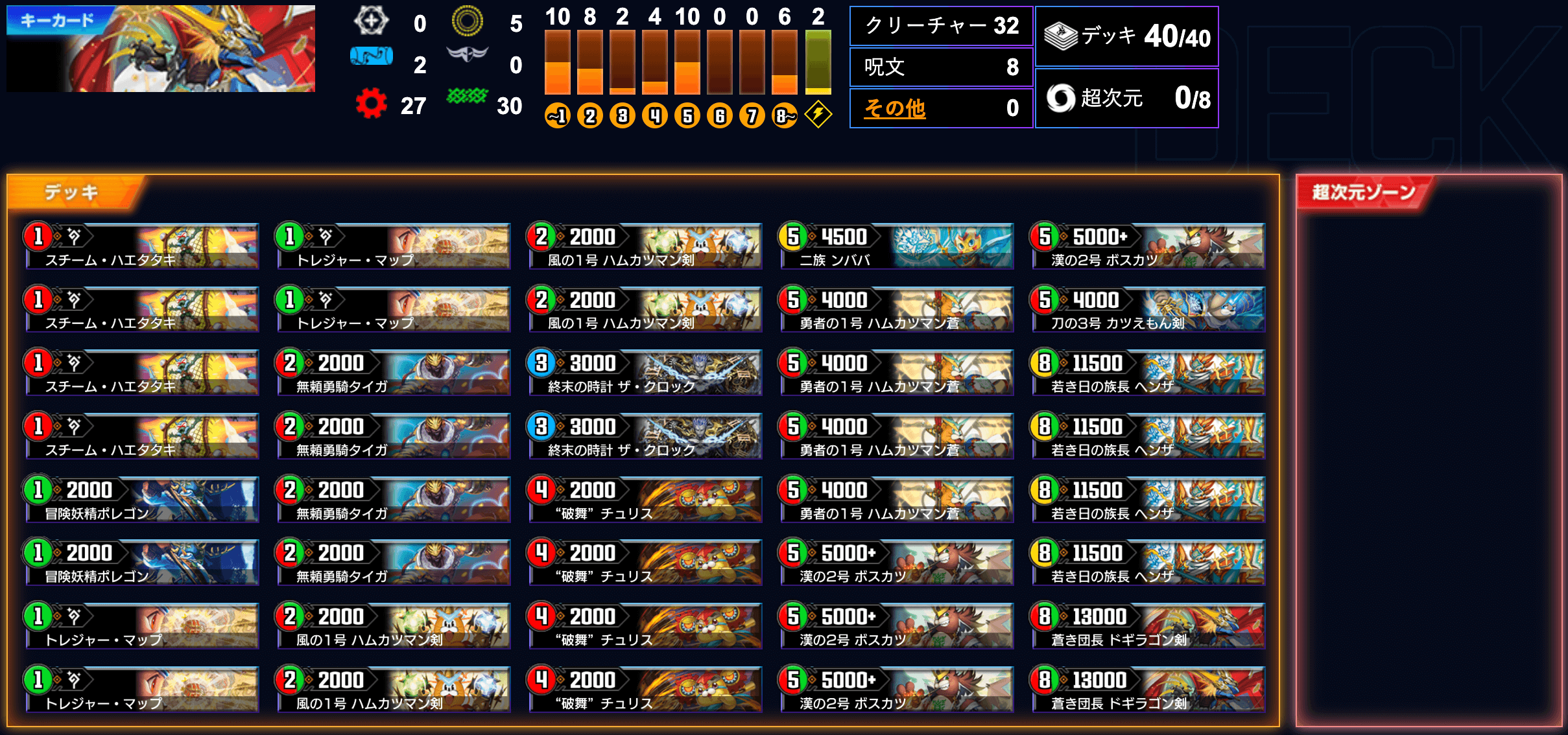 第86回フライゲン杯