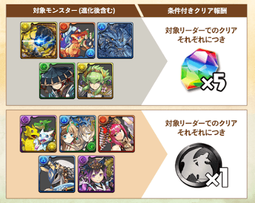 超重力ドラゴンラッシュ-条件付きクリア報酬