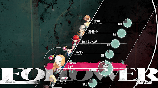 支援ランクを上げる