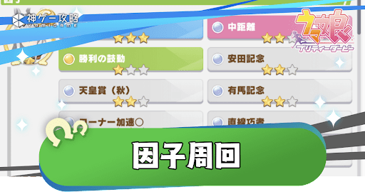 因子周回のやり方