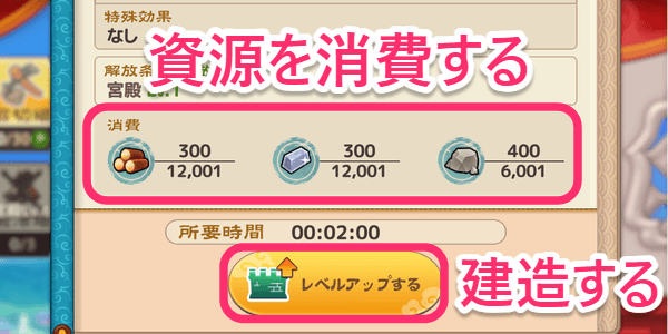 ブラウザ三国志天_資源を消費して建造