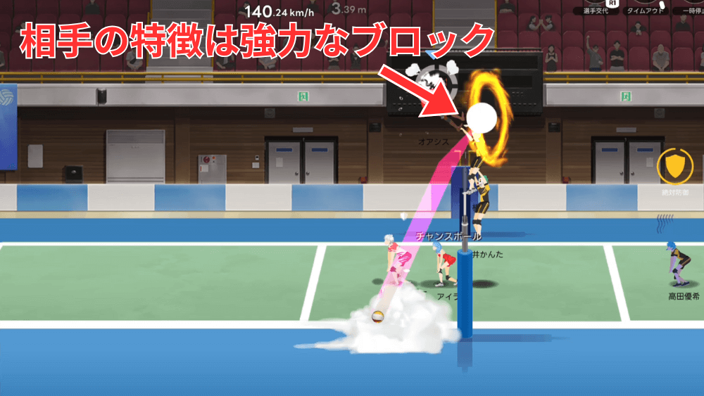 対戦相手ごとの特徴に応じて戦う