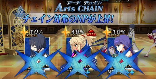 アーツチェイン