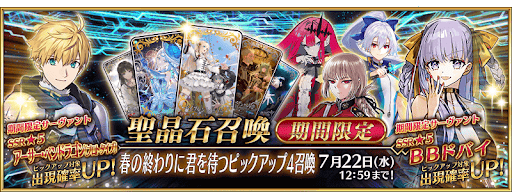 戦力強化目的ならイベントPUを引こう