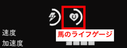馬のライフゲージ