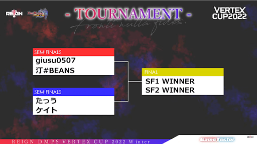 決勝トーナメント表各選手紹介