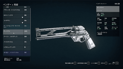 補佐官の装備一式を入手できる