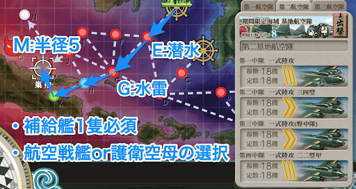 ルート分岐、基地