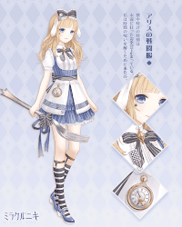 アリスの戦闘服