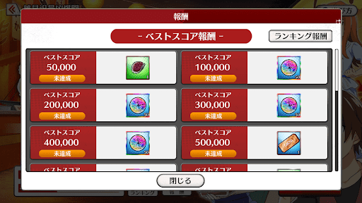 ベストスコア報酬
