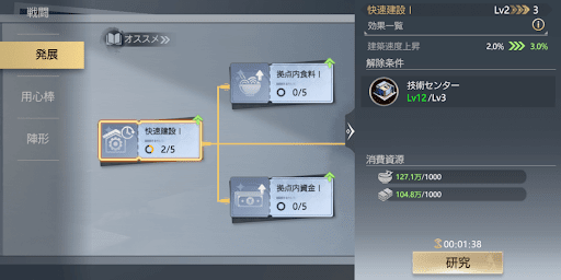 技術センターで研究を進める