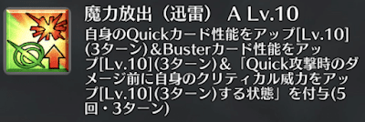 魔力放出（迅雷）[A]