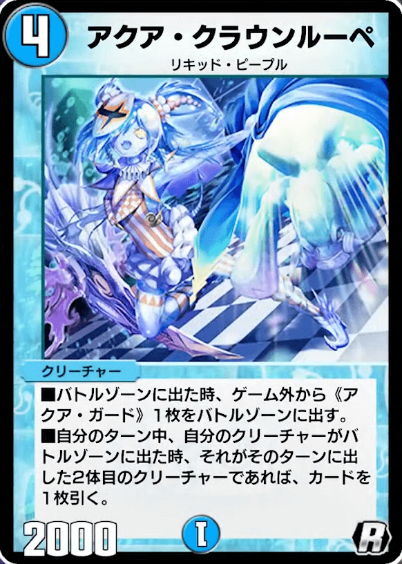 アクア・クラウンルーペ