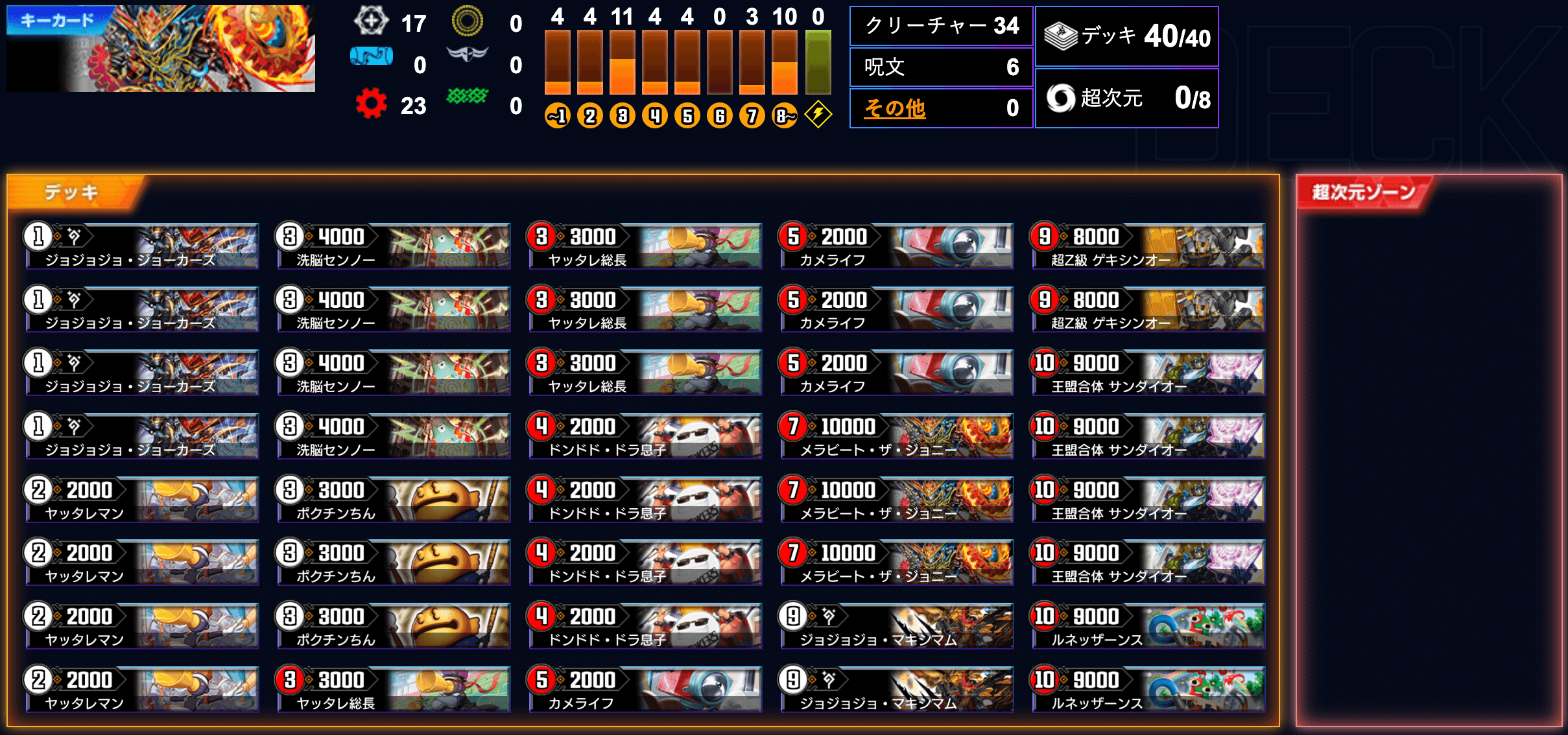 REIGN DMPS VERTEX CUP 2026 Spring vol.1