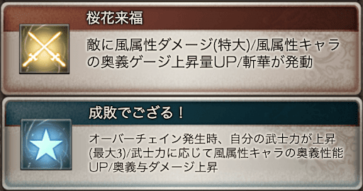 奥義とサポアビ2