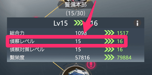 偵察レベルが上昇する