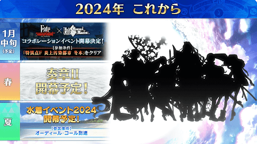 fgo-2024年のこれから