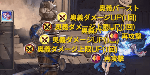 再行動付与が短期周回で優秀